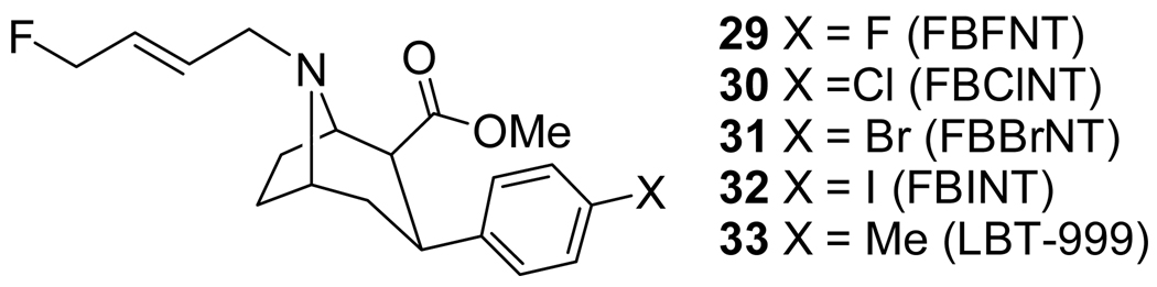 Fig 4