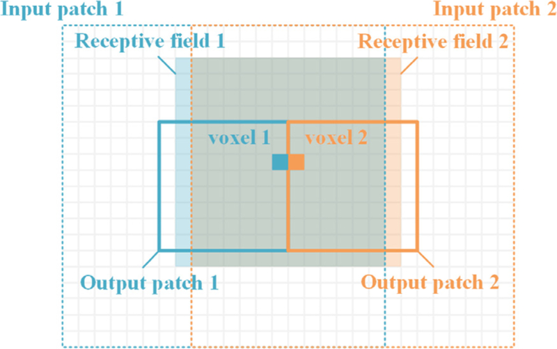 Fig. 14.