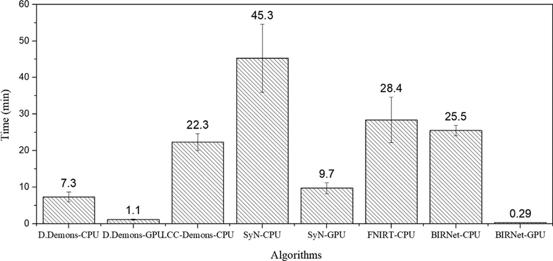 Fig. 13.