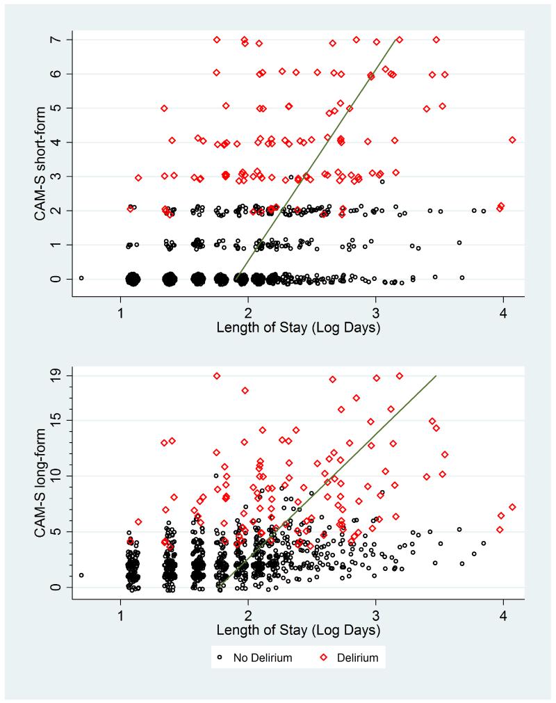 Appendix Figure 1