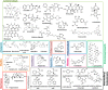 Figure 26