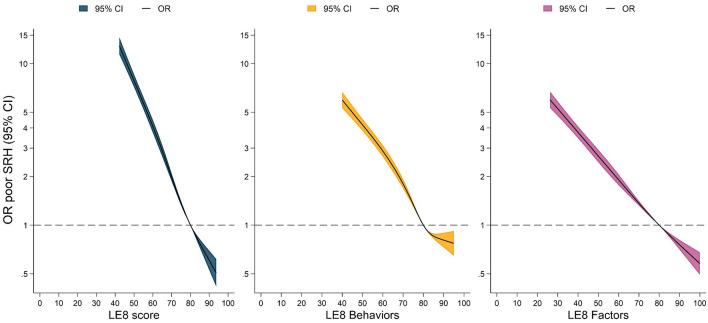 Fig. 2