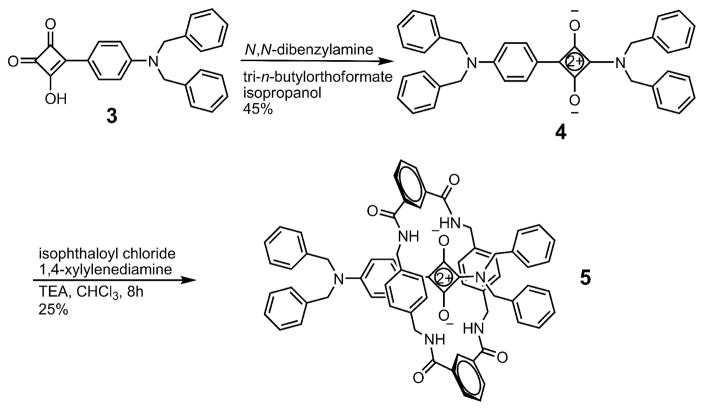 SCHEME 1