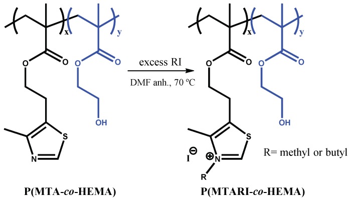 Scheme 2