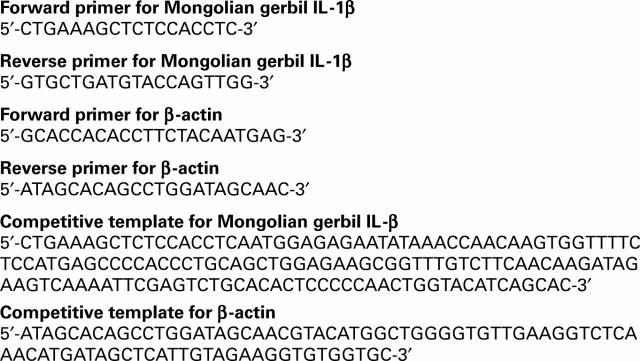 Figure 1  