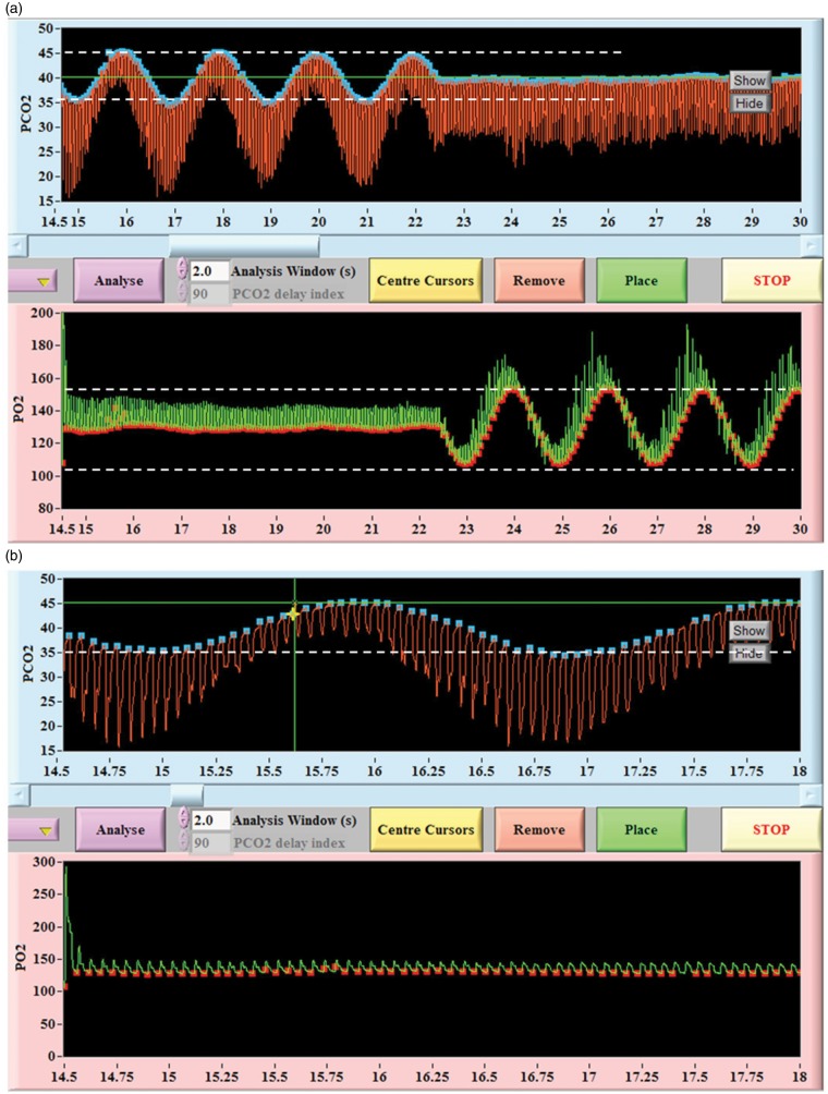 Figure 5.