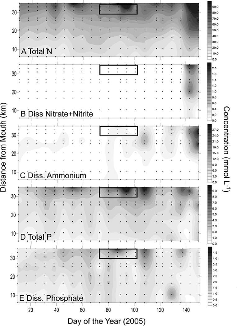 Fig. 4