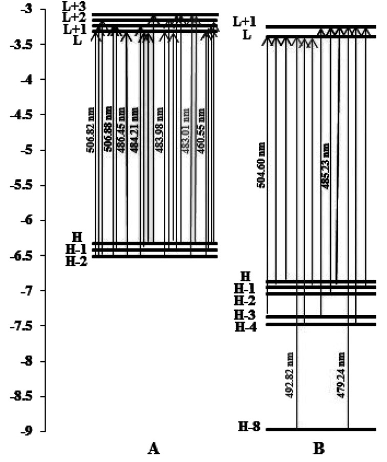 Fig. 11