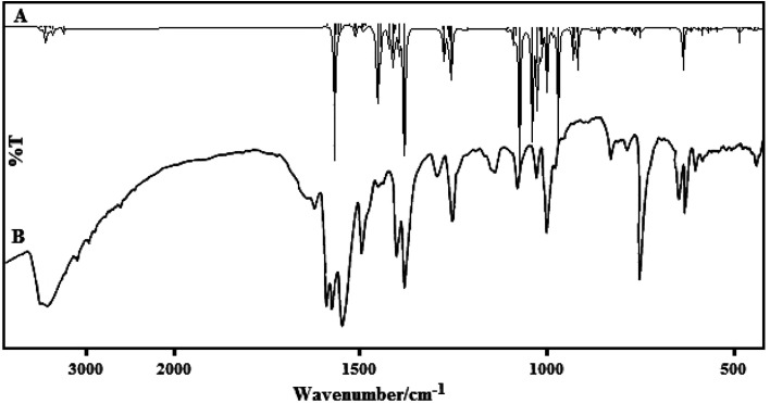 Fig. 9