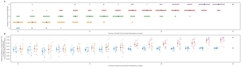 Figure 4—figure supplement 1.