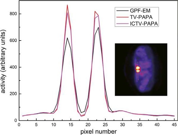 FIG. 12.