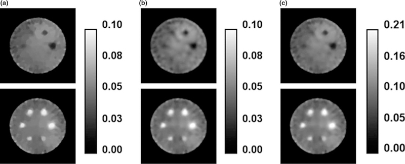 FIG. 3.