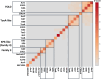 Figure 3—figure supplement 2.