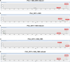 Figure 4—figure supplement 4.