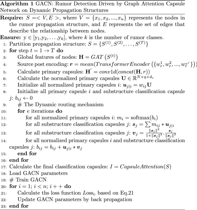 graphic file with name 11227_2022_4831_Figa_HTML.jpg