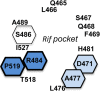 FIG 3