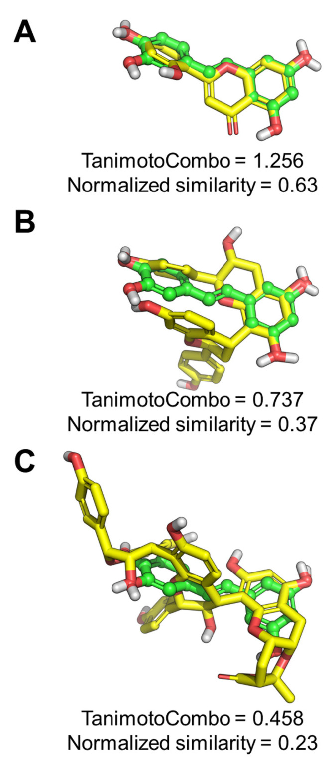 Figure 7