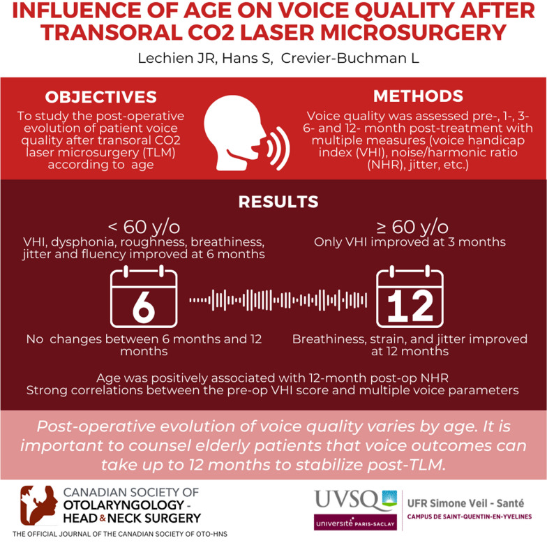 graphic file with name 40463_2023_664_Figa_HTML.jpg