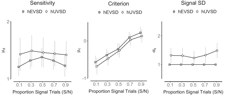 Fig. 11