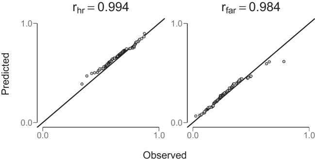 Fig. 14