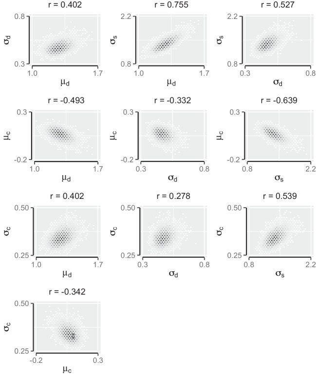 Fig. 12