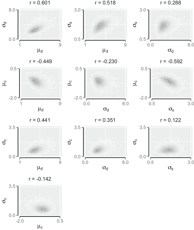 Fig. 16