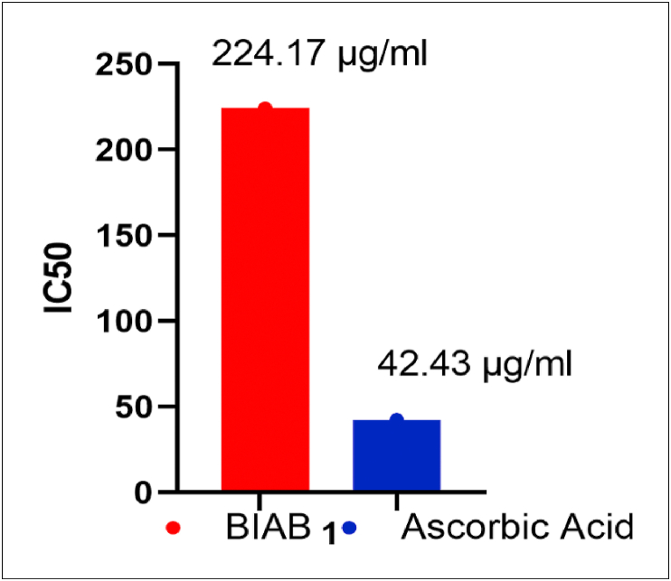 Figure 14