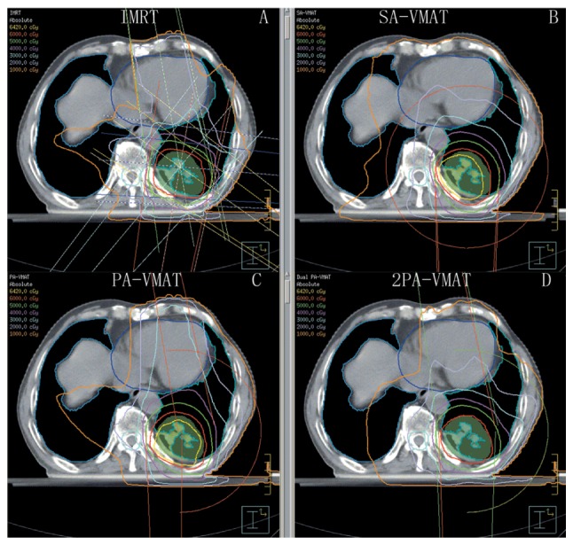 Figure 4.