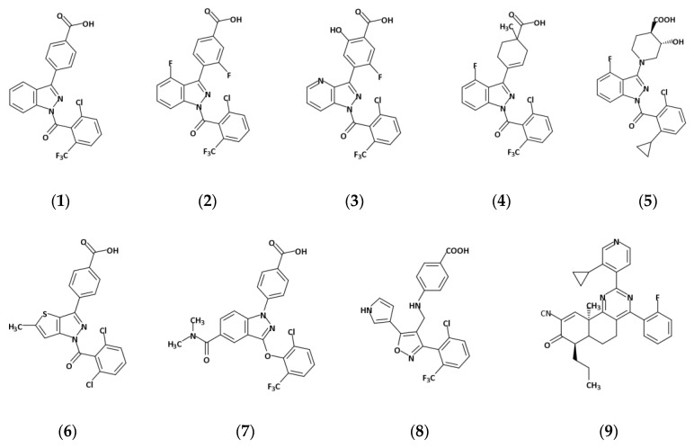 Figure 7