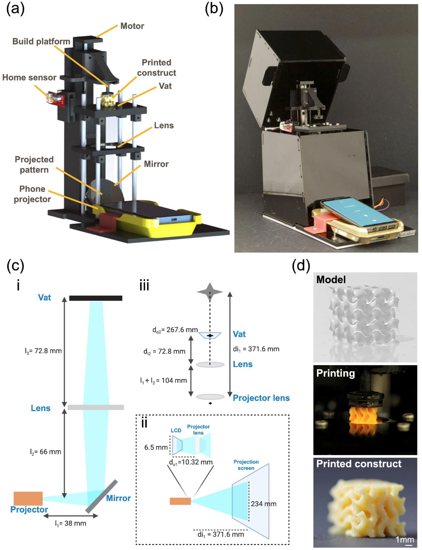 Figure 1.