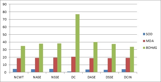 [Table/Fig-14]: