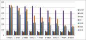 [Table/Fig-4]: