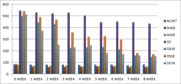 [Table/Fig-4]: