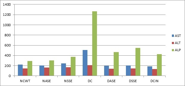 [Table/Fig-12]: