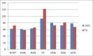 [Table/Fig-16]: