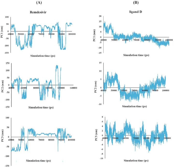 Fig. 11