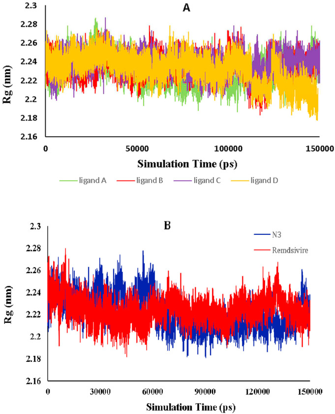 Fig. 10