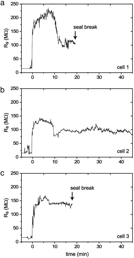 Fig. 6.