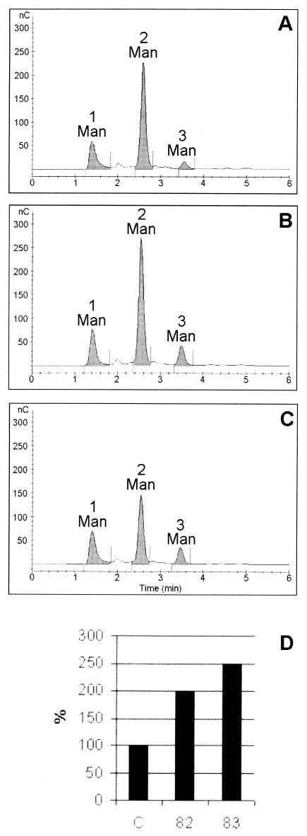 FIG.3.