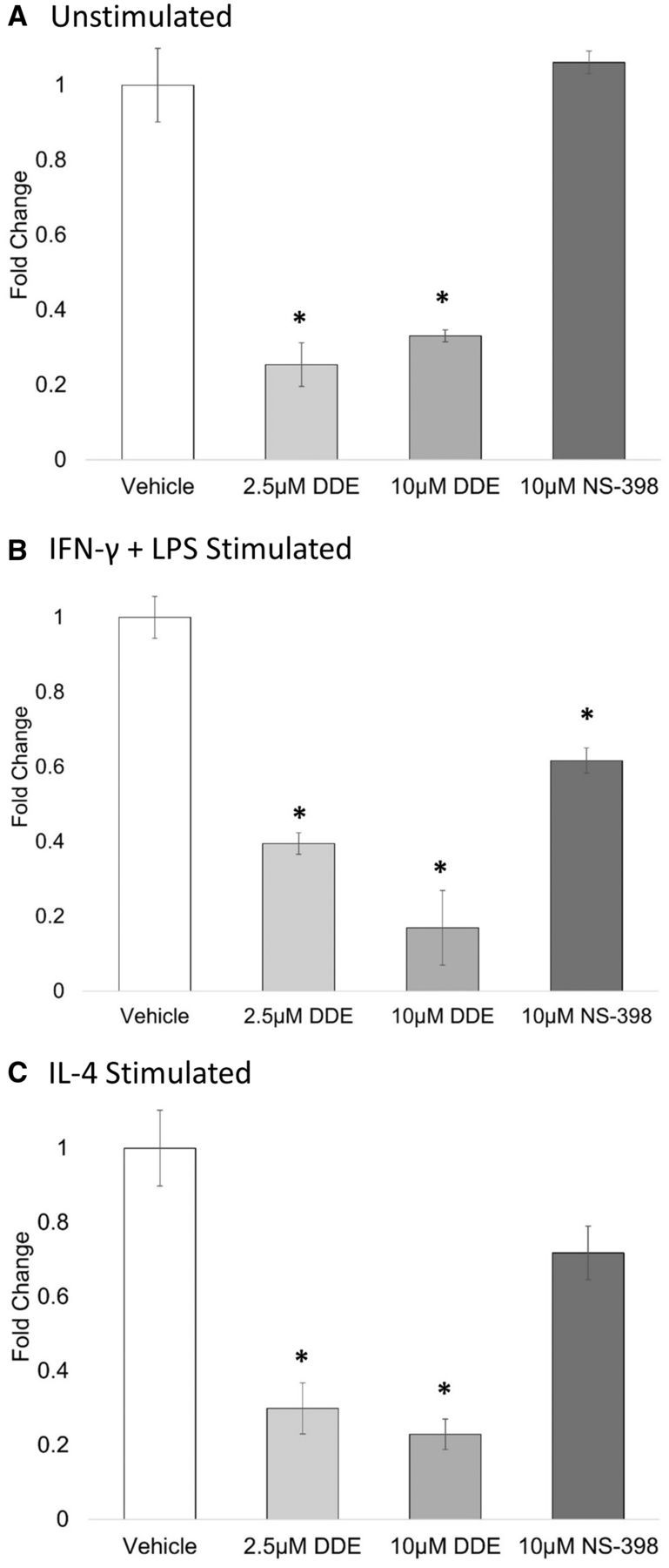 FIG. 6.