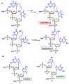 Figure 45