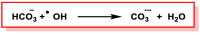 Figure 35