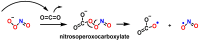 Figure 30