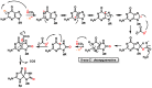 Figure 33
