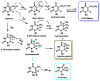 Figure 24
