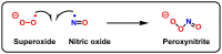 Figure 27