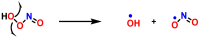Figure 29