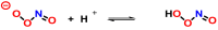 Figure 28