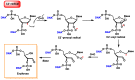Figure 38
