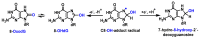 Figure 22